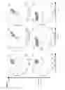 Fig. 02 - Method and compositions for cellular immunotherapy