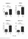 Fig. 24 - METHOD TO MEASURE INFLAMMATION IN THE CONJUNCTIVA OF PATIENTS WITH TEAR DYSFUNCTION