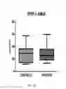 Fig. 60 - METHOD TO MEASURE INFLAMMATION IN THE CONJUNCTIVA OF PATIENTS WITH TEAR DYSFUNCTION