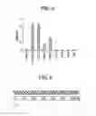 Fig. 06 - Methods, agents and peptides for inhibiting matrix metalloproteinase-2 signaling