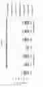 Fig. 06 - Compositions and methods