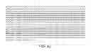 Fig. 07 - Herpes simplex virus vaccines