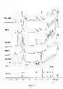 Fig. 03 - lipoteichoic acid and uses thereof