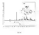 Fig. 04 - lipoteichoic acid and uses thereof