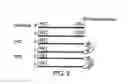 Fig. 03 - Stabilized STAT3 decoy oligonucleotides and uses therefore
