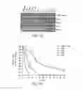 Fig. 09 - Stabilized STAT3 decoy oligonucleotides and uses therefore