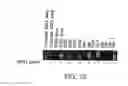 Fig. 12 - Stabilized STAT3 decoy oligonucleotides and uses therefore