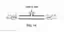 Fig. 16 - Stabilized STAT3 decoy oligonucleotides and uses therefore