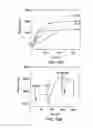 Fig. 20 - Stabilized STAT3 decoy oligonucleotides and uses therefore