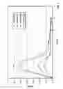 Fig. 06 - Novel Enhanced Formulations for Coating Medical Devices