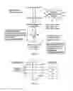 Fig. 06 - Antimicrobial peptides