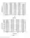 Fig. 08 - Antimicrobial peptides