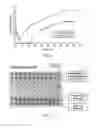 Fig. 09 - Antimicrobial peptides