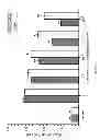 Fig. 03 - Use of pituitary adenylate cyclase-activating polypeptide (PACAP) and PACAP analogs for treating contrast-induced nephropathy