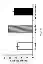 Fig. 16 - Use of pituitary adenylate cyclase-activating polypeptide (PACAP) and PACAP analogs for treating contrast-induced nephropathy