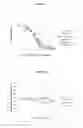 Fig. 06 - Engineered phenylalanine ammonia lyase polypeptides