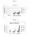 Fig. 03 - ORAL COMPLEX FORMULATION COMPRISING OMEGA-3 FATTY ACID AND HMG-COA REDUCTASE INHIBITOR  WITH IMPROVED STABILITY