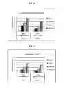 Fig. 04 - ORAL COMPLEX FORMULATION COMPRISING OMEGA-3 FATTY ACID AND HMG-COA REDUCTASE INHIBITOR  WITH IMPROVED STABILITY