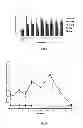 Fig. 03 - Microspheres for controlled- or sustained-release delivery of therapeutics