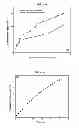 Fig. 05 - Coated mesoporous nanoparticles
