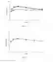 Fig. 05 - FORMULATIONS FOR ENHANCED BIOAVAILABILITY OF ZANAMIVIR