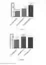 Fig. 19 - FORMULATIONS FOR ENHANCED BIOAVAILABILITY OF ZANAMIVIR