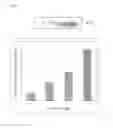 Fig. 04 - Agent for evading immune response