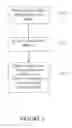 Fig. 03 - SUSTAINED RELEASE BEADS AND SUSPENSIONS INCLUDING THE SAME FOR SUSTAINED DELIVERY OF ACTIVE INGREDIENTS