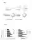 Fig. 02 - System for Targeted Delivery of Therapeutic Agents