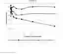 Fig. 28 - Compositions and methods for drug-sensitization or inhibition of a cancer cell