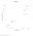 Fig. 41 - Compositions and methods for drug-sensitization or inhibition of a cancer cell