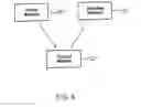 Fig. 06 - Nitric oxide generation, dilution, and topical application apparatus and method