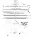 Fig. 08 - ACCELERATED PRODUCT AGING