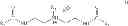 Fig. 04 - HIGH PERFORMANCE FABRIC RELEASE COMPOSITION AND USE THEREOF