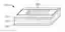 Fig. 01 - Low melting glass compositions