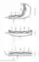 Fig. 11 - Methods and apparatus for shape control