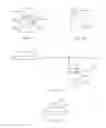 Fig. 14 - Methods and apparatus for shape control