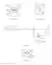 Fig. 18 - Methods and apparatus for shape control