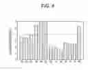 Fig. 07 - Lithium ion secondary battery