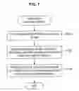 Fig. 08 - Information processing apparatus and storage medium