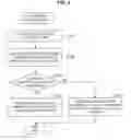 Fig. 09 - Information processing apparatus and storage medium