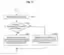 Fig. 13 - Information processing apparatus and storage medium