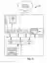 Fig. 08 - Portable device to manage and control air traffic control training system