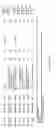 Fig. 16 - ALPHA TOXIN DETECTION OF GPI ANCHORED PROTEINS