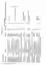 Fig. 21 - ALPHA TOXIN DETECTION OF GPI ANCHORED PROTEINS