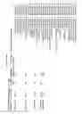 Fig. 24 - ALPHA TOXIN DETECTION OF GPI ANCHORED PROTEINS