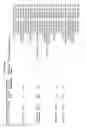 Fig. 29 - ALPHA TOXIN DETECTION OF GPI ANCHORED PROTEINS