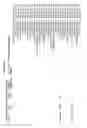 Fig. 31 - ALPHA TOXIN DETECTION OF GPI ANCHORED PROTEINS