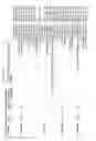 Fig. 42 - ALPHA TOXIN DETECTION OF GPI ANCHORED PROTEINS