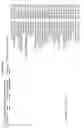 Fig. 43 - ALPHA TOXIN DETECTION OF GPI ANCHORED PROTEINS